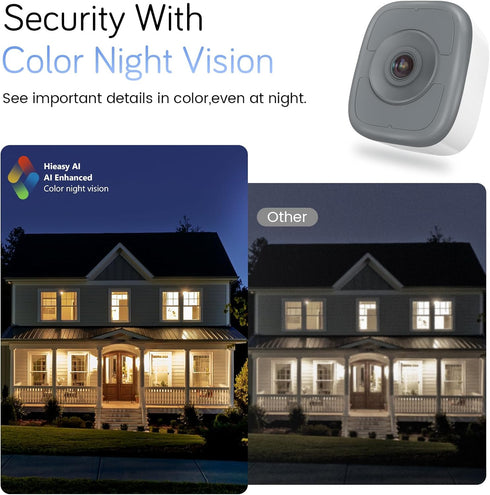 abetap 5MP 3K 2.4GHz/5GHz 24/7 Window Camera, Indoor Camera for Outdoor Monitoring Through Glass, WiFi, Full Night