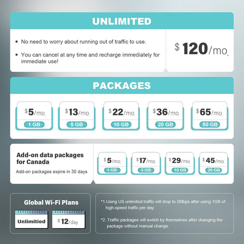 getspeed Devic,4G 10 101+ Countries Mobile Hotspot LTE Portable Hotspot Router WiFi for Travel,No Contract and SIM Card