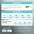getspeed Devic,4G 10 101+ Countries Mobile Hotspot LTE Portable Hotspot Router WiFi for Travel,No Contract and SIM Card