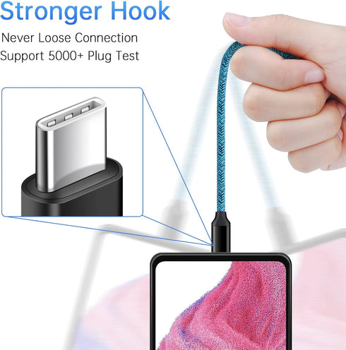 Motorola Fast Charging Phone Charger with USB Type C Cable for Moto G/G Stylus/G Power/G Play 2023/Edge+ (Wall Plug)