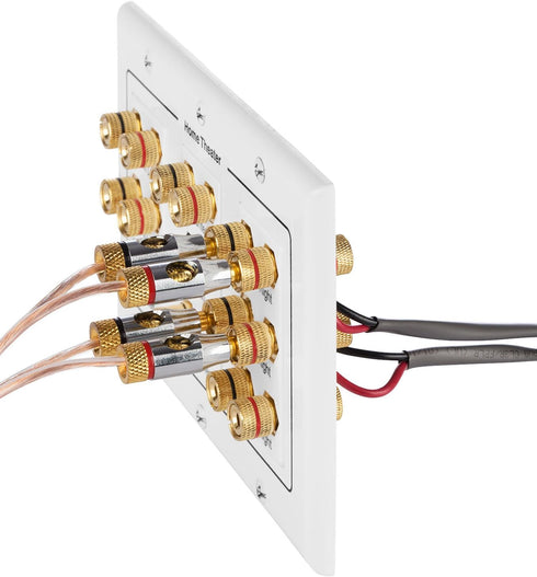 Fosmon HD8006 3-Gang 7.1 Surround Distribution Wall Plate for Home Theater, Gold Plated Copper
