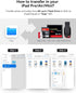 USB C to SD CF Card Reader, 4 Ports Adapter for iPhone 15, iPad, MacBook Pro/Air, Android