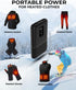 Vida IT 2-Pack Small Power Bank, 5000mAh USB Battery Pack for Heated Clothing Vest Jacket, Portable Phone Charger for