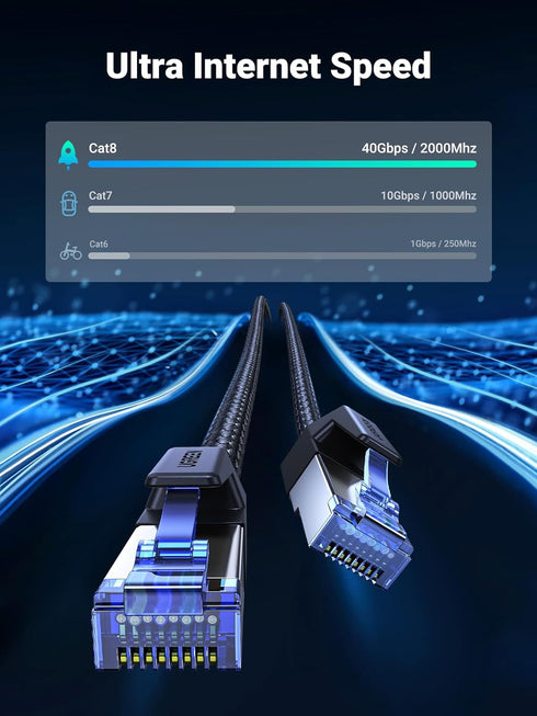 8 10FT, 40Gbps 2000Mhz Cat8 RJ45 PS5 PS4 PS3 10FT UGREEN Cat Ethernet Cable High Speed Braided Network Cord Shielded