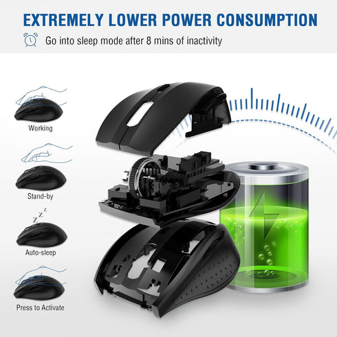 E-YOOSO Wireless Mouse, 18 Months Battery Life Cordless Mouse, 5-Level 4800 DPI, 6 Button Ergo Wireless Mice