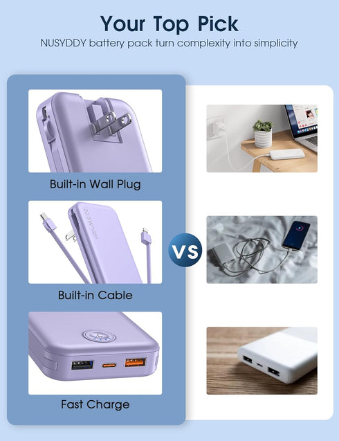 Portable Charger 12000mAh with Built-in Cable and AC Wall Plug, 22.5W Super Fast Charging for iPhone, Samsung, Tablets