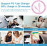 iPhone Charger Super Fast Charging 20W PD Power Wall Charger with 6FT Cable Compatible with iPhone 14/13/12/11 Pro Max