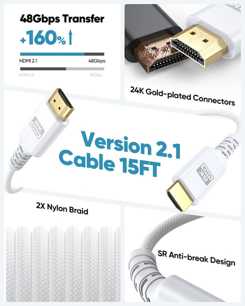 8K 15 48Gbps 2.1 8K@60Hz, 4K@120Hz, HDR10+, Dolby, 3D, HDCP2.3 Laptop/Monitor/HDTV/Soundbar/Blu-ray/PS5/Xbox White HDMI