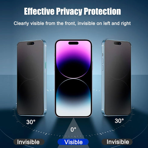 [2 Pack Matte Privacy Screen Protector for iPhone 14 Pro 6.1", Anti-Glare Anti-Spy Scratch Resistant Tempered Glass Film, Smooth & Sensitive Touch, Rounded Edge Full Coverage