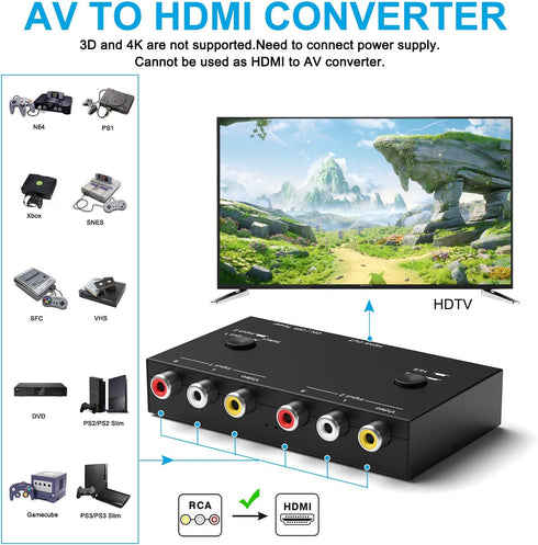 RuiPuo 2 16:9/4:3 WII/N64/PS1/PS2/PS3/VHS/VCR/DVD etc(2 1 Port RCA/AV to HDMI Converter Adapter Support for Players AV