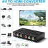 RuiPuo 2 16:9/4:3 WII/N64/PS1/PS2/PS3/VHS/VCR/DVD etc(2 1 Port RCA/AV to HDMI Converter Adapter Support for Players AV