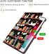 CutebriCase 2 1st 9.7 5th/6th 2017/2018 iPad Air Case/iPad Air Case, iPad Case for iPad Generation Case Kids Men Women