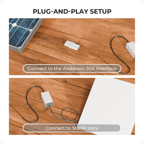 Steinwhale 50A 12-36V 36V 189AWG, Anderson Plug to DC Female Adapter Cable with Built-in to Boost Converter