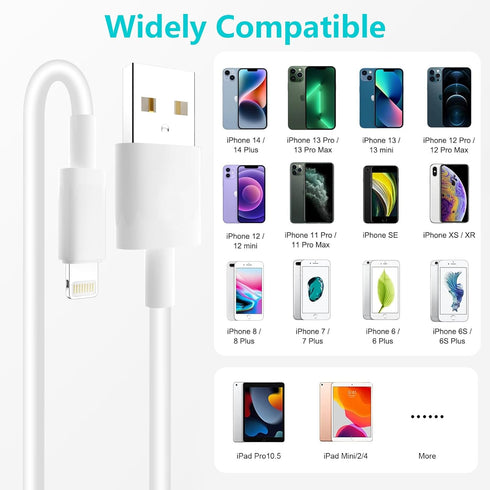 Apple MFi Certified iPhone Charger 2PACK - 6FT USB to Lightning Cable for iPhone 14/13/12/11 Pro