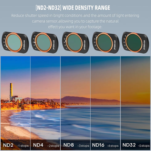REYGEAK Pocket 3 ND Lens Filters Kit VND 2-32 (1-5 Stop) & VND 64-512 (6-9 Stops) for DJI Osmo Pocket 3