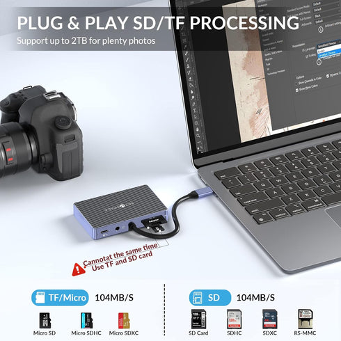 SETMSPACE 5Gbps 100W 3.5 USB C Docking Station, Laptop Docking Station Transfer, USB C Hub HDMI, VGA, SD/TF Reader, PD