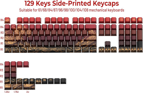 XVX 129 Keys PBT Dye Sub Keycap Set, Cherry Profile Custom Keycaps, Wave of Kanagawa Double Shot Keycaps for Mechanical