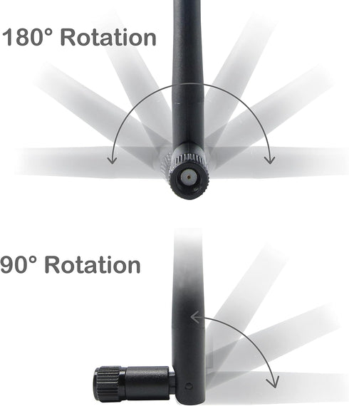 WiFi Antenna PC Bluetooth Antenna, Dual Band 2.4Ghz 5Ghz for Gaming Motherboard, 2 Pack