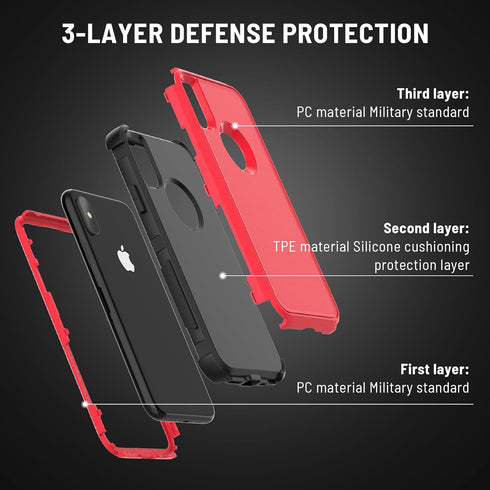 Heavy Duty Drop Protection Case for iPhone XR, 3-Layers Rugged Case with Tempered Glass Screen Protector