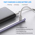 Active Stylus Pens for Touch Screens, NTHJOYS Digital Pencil for iOS/Android with Magnetic Design