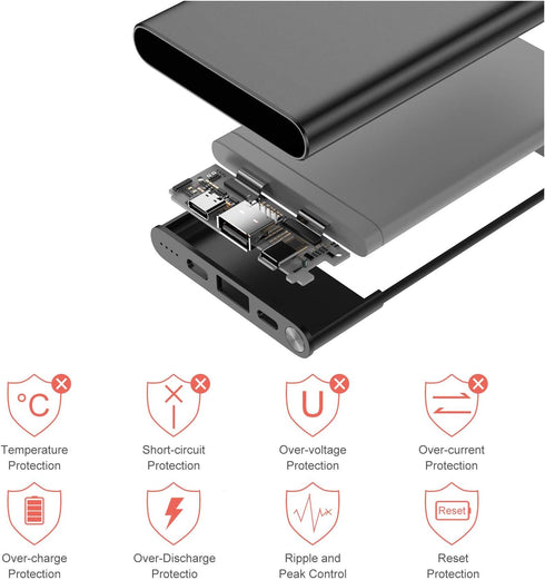 Power Bank Fast Charging PD 3.0 18W Quick Charge 10000mAh USB-C Portable Charger for iPhone 15 14 13 12 11
