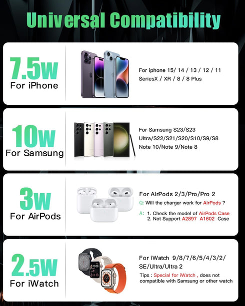 3 in 1 Charging Station for Apple, Wireless Charger for iPhone 15 14 13 12 11, Multiple Devices for Apple Watch &