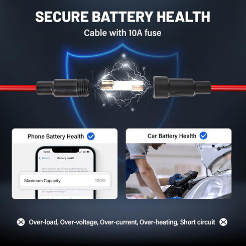 Anina QC3.0 USB Car Charger for Toyota - 18W Dual USB Port Powered by Cigarette Lighter, Digital Voltmeter, Flush Mount