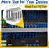 REFLYING 123in 1.97" Hx1.97 15.4''L(8 Open Slot Wiring Raceway Cable Duct, Cable Management Channel Cord Track,Desk