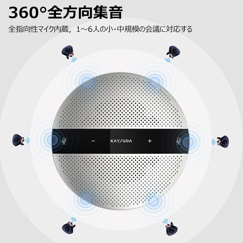 USB Speaker Phone with 360° Omnidirectional Microphone, Portable Conference Speakerphone for Teams, Zoom, VoIP Calls