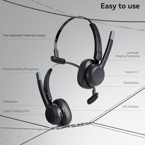 LEVN Trucker Headset, Bluetooth Headset with Noise Cancelling Microphone & Mute Button, 5.2 Multipoint for Work from