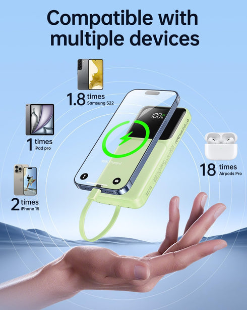 RONEGN -20000mAh 22.5W Pack 5 3 Portable Charger with Built in Cable Fast Charging Power Bank USB C Slim LED Display