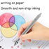Stylus Pens for iPad, Luntak 3 in 1 Ballpoint Pen, Fiber Tip & Clear Disc Capacitive Stylus for Apple Devices (Silver)