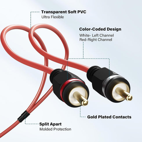 2 4 25 to Channel Male RCA Car Audio Cable Ft, Bi-Directional Y Splitter RCA Adapter Interconnect Cord, OFC Shielded