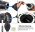 Professional DSLR Camera Cleaning Kit - APS-C Cleaning Swabs, Microfiber Cloths, Camera Cleaning Pen