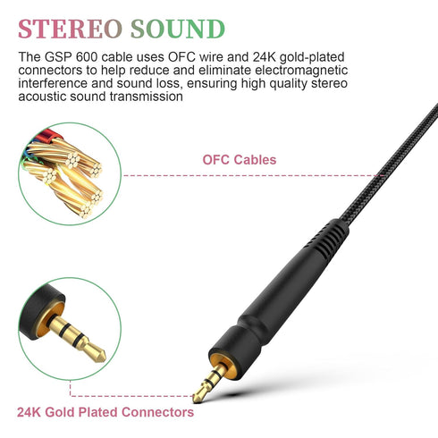 GSP 600 Replacement Cable for Sennheiser GAME ONE, GAME ZERO, GSP 670, GSP 600, GSP 500, GSP 350 Headset, 6.6ft