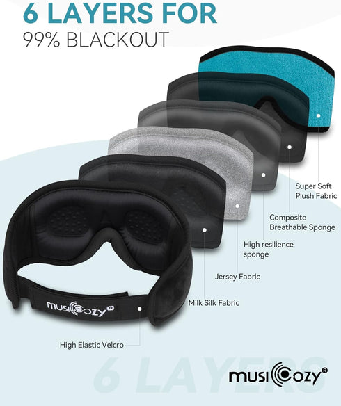 MUSICOZY Sleep Headphones 3D Bluetooth 5.4 Headband Sleep Mask, Wireless Music Earbuds Eye Mask for Side Sleepers