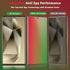 Samsung Galaxy S24 Ultra Privacy Screen Protector by LYWHL - 2 Pack, Anti Blue Light, Fingerprint Unlock, Easy Install.