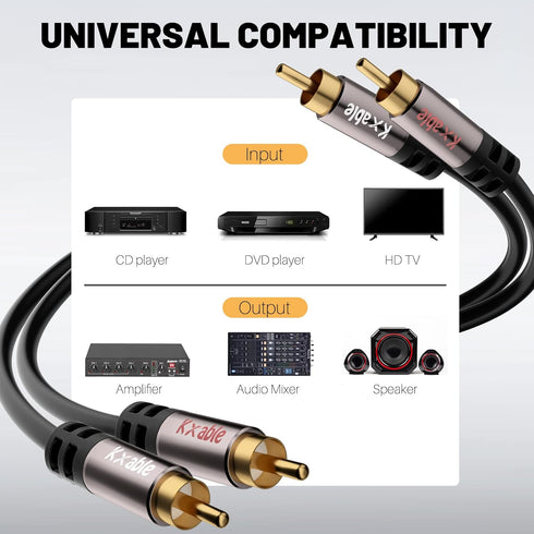 RCA Cable 50FT, 2RCA Male to 2RCA Male Stereo Audio Cable, Oxygen-Free Copper, Hi-Fi Sound, Double Shielded for Home