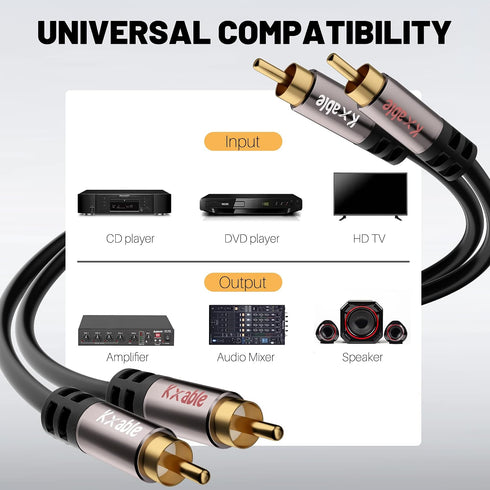 35 2RCA 2RCA 2 23AWG RCA Cable FT, Male to Male Stereo Audio Cables, Dual Shielded Digital Analogue, RCA Subwoofer Cord