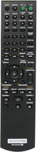 RM-AAU027 Remote for Sony Home Theatre System, Fit for RM-AAU021, HTSS2300/C, and More
