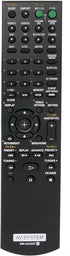 RM-AAU027 Remote for Sony Home Theatre System, Fit for RM-AAU021, HTSS2300/C, and More