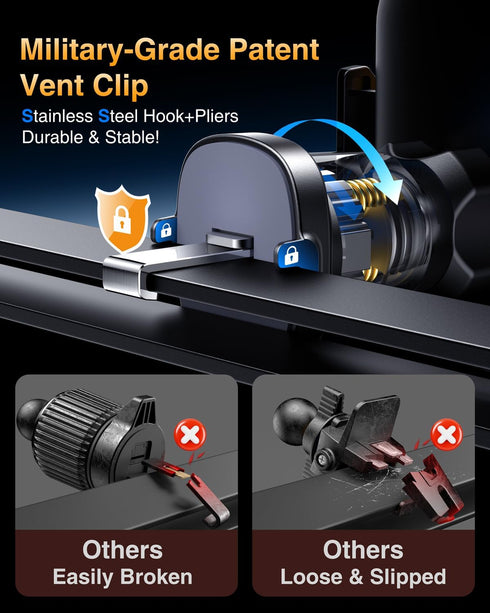 VANMASS 17 16 Phone Holders for Your Car Ultimate Military-Grade Car Phone Holder MountPatent & Safety Certs Upgraded