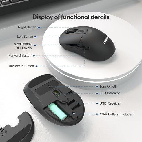 Hofotek 90% Silent Wireless Keyboard and Mouse Combo, Less Noise, Full Size Numpad, Ultra Slim, Quiet & Soft Touch