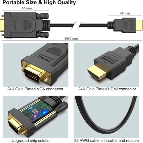 BENFEI 2 Pack 10 HDMI to VGA Feet Cable, Uni-Directional HDMI (Source) to VGA (Display) Cable (Male to Male) Compatible