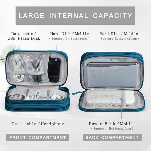 Skycase Waterproof Electronic Organizer Travel Case, Double Layers Storage Bag for Accessories, Charger, Cable, Green