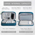 Skycase Waterproof Electronic Organizer Travel Case, Double Layers Storage Bag for Accessories, Charger, Cable, Green