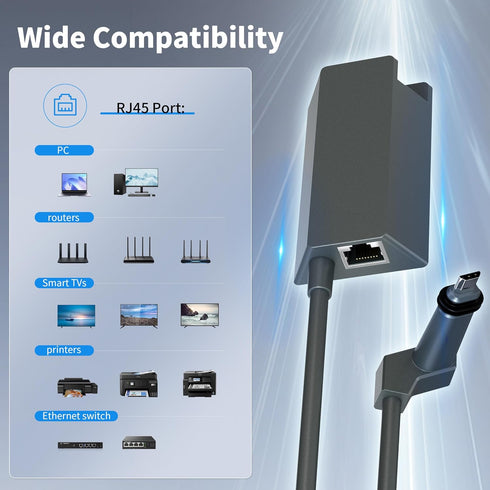 Starlink Ethernet Adapter for Standard Actuated Gen 2 Wired External Network