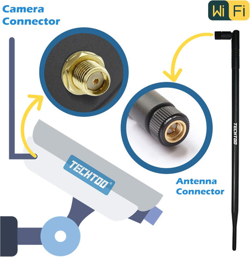 TECHTOO 9dBi 2.4Ghz 2Pack) WiFi Antenna with SMA Male Connector Compatible W/Foscam Anran Haloview IP Camera & Other
