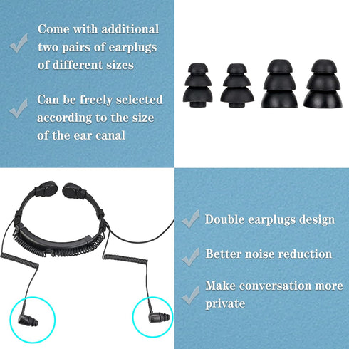 Retevis ETK007 Adjustable Throat Mic Walkie Talkie Headset, Finger PTT Two Earplugs for RT22, RT68, RT21, H-777 (1 Pack)
