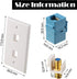 4 Pack Ethernet Coax Wall Plates, Cat6 Coax Wall Plate with Ethernet Port and Gold-Plated F-Type Port